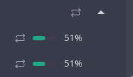 icon of arrows showing that port forwarding is enabled