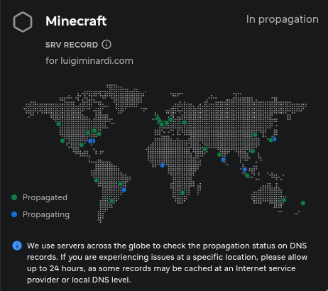 DNS propagation status page